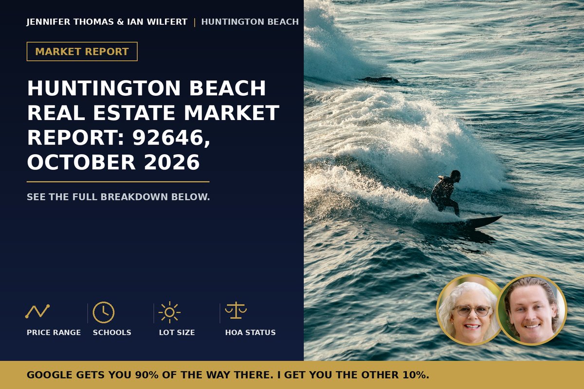 Huntington Beach Real Estate Market Report: 92646, October 2026