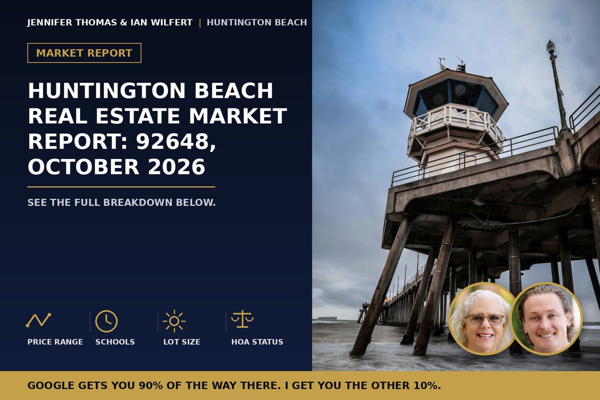 Huntington Beach Real Estate Market Report: 92648, October 2026